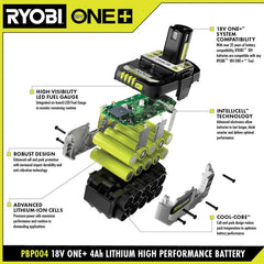 18V ONE+ 4Ah & 2Ah LITHIUM HIGH PERFORMANCE STARTER KIT WITH FREE 18V ONE+ 5-1/2" CIRCULAR SAW